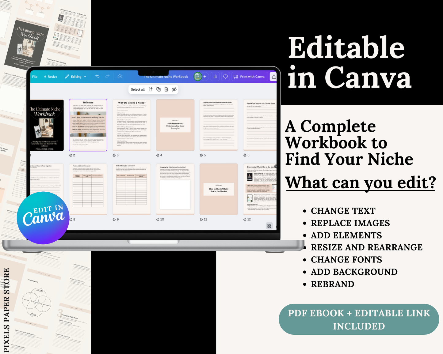 How to Find Your Niche Workbook PLR & MRR