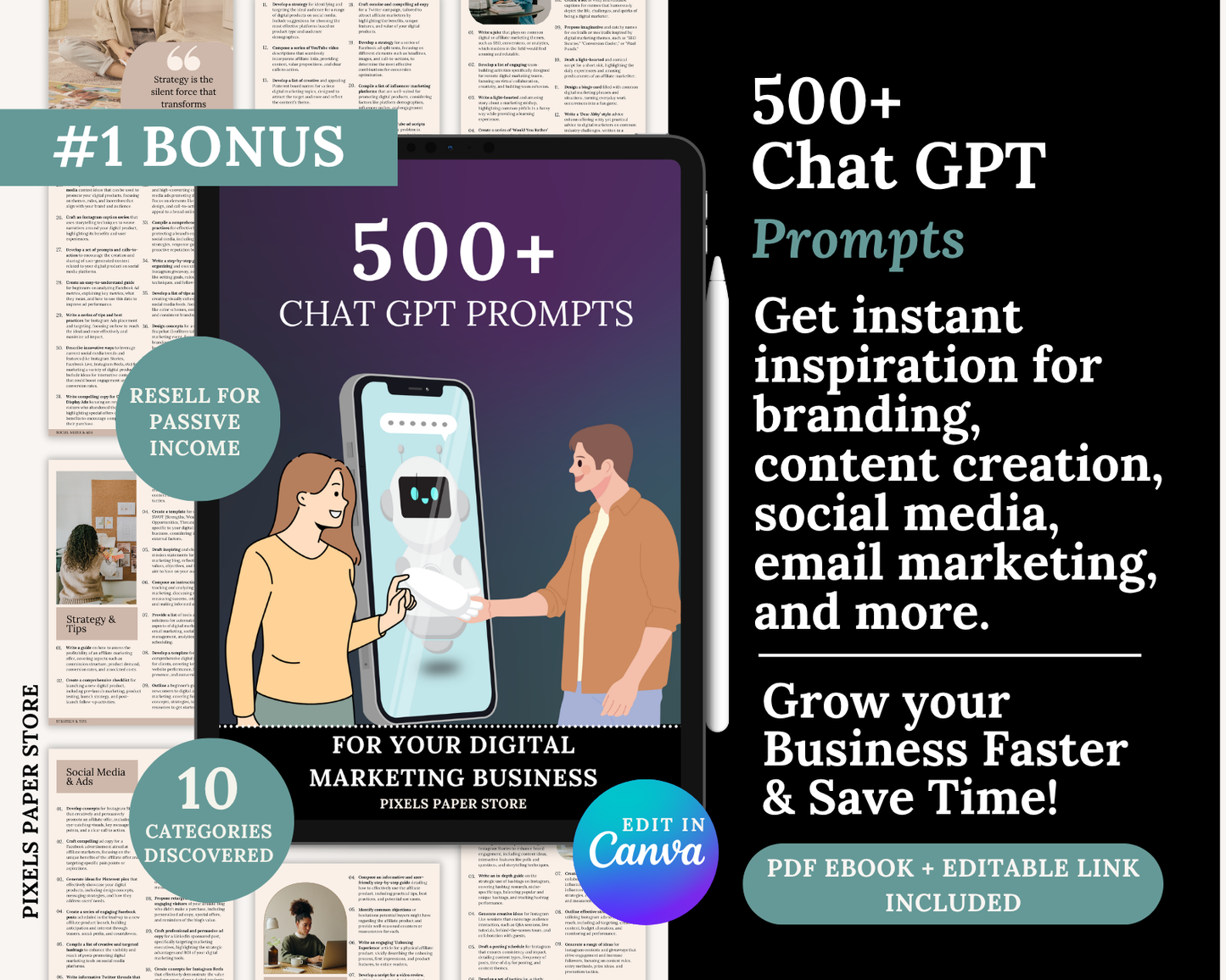 Faceless Marketing Bundle with PLR & MRR License