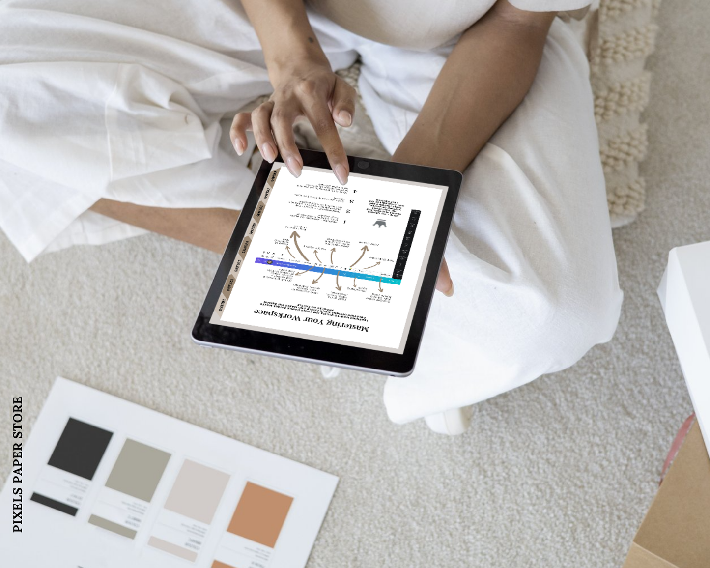 The Ultimate Beginners Canva Course with MRR & PLR