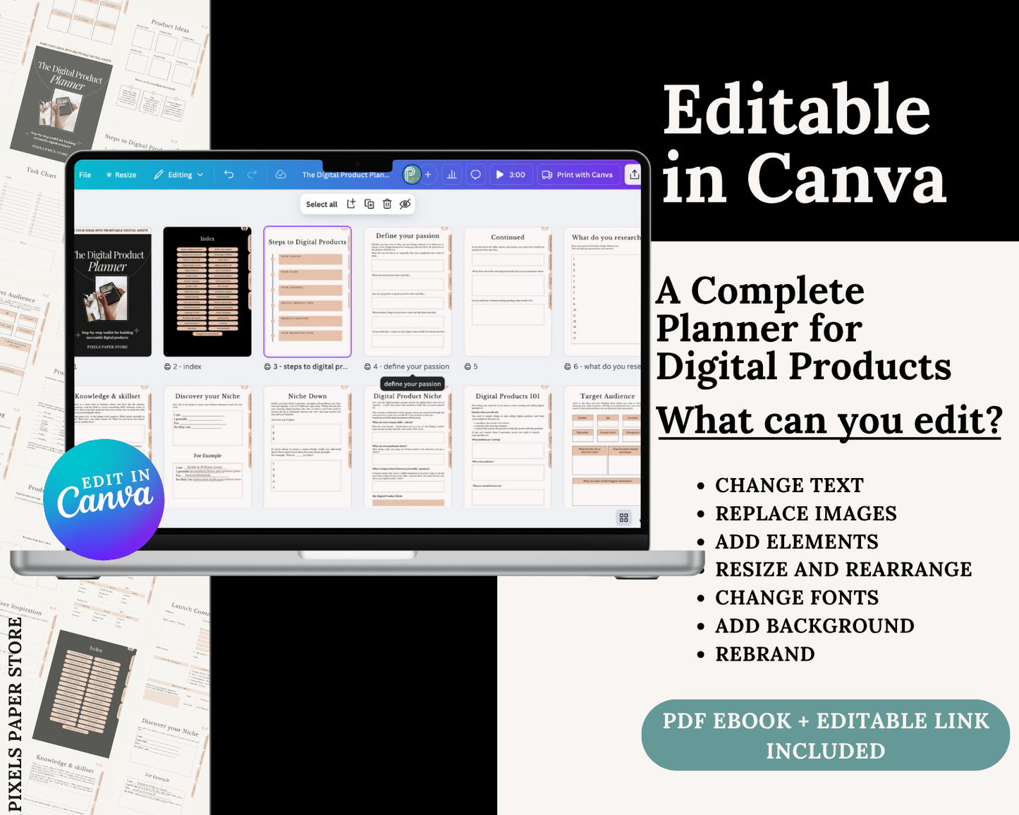 The Digital Product Planner MRR&PLR