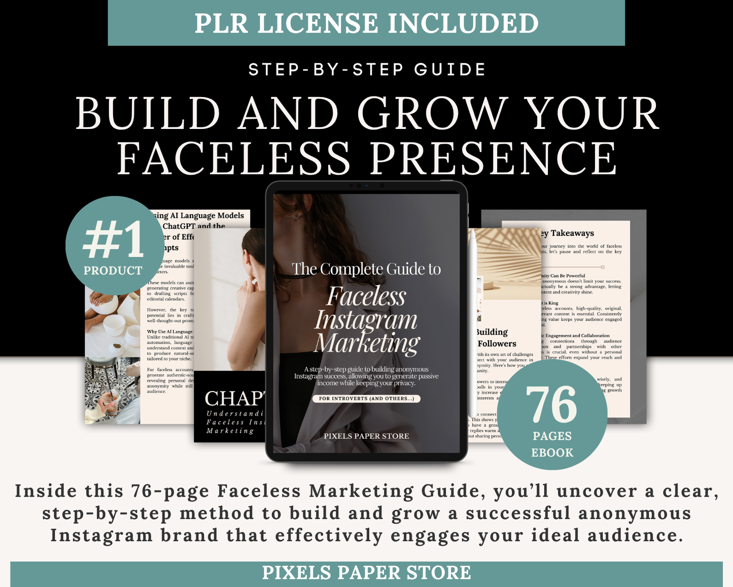 Faceless Marketing Bundle with PLR & MRR License