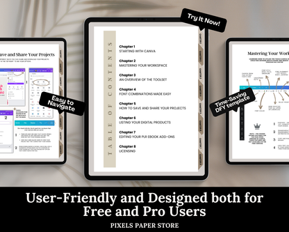 The Ultimate Beginners Canva Course with MRR & PLR