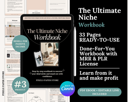 Faceless Marketing Bundle with PLR & MRR License