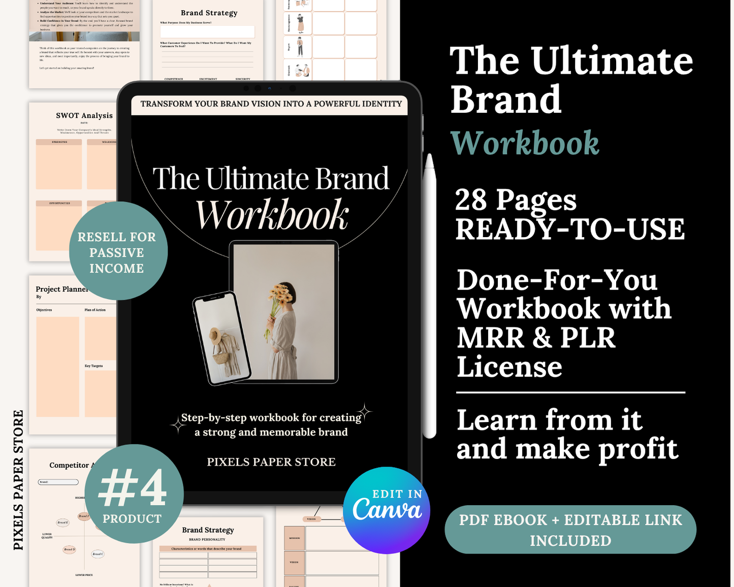 Faceless Marketing Bundle with PLR & MRR License