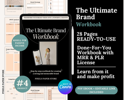Faceless Marketing Bundle with PLR & MRR License