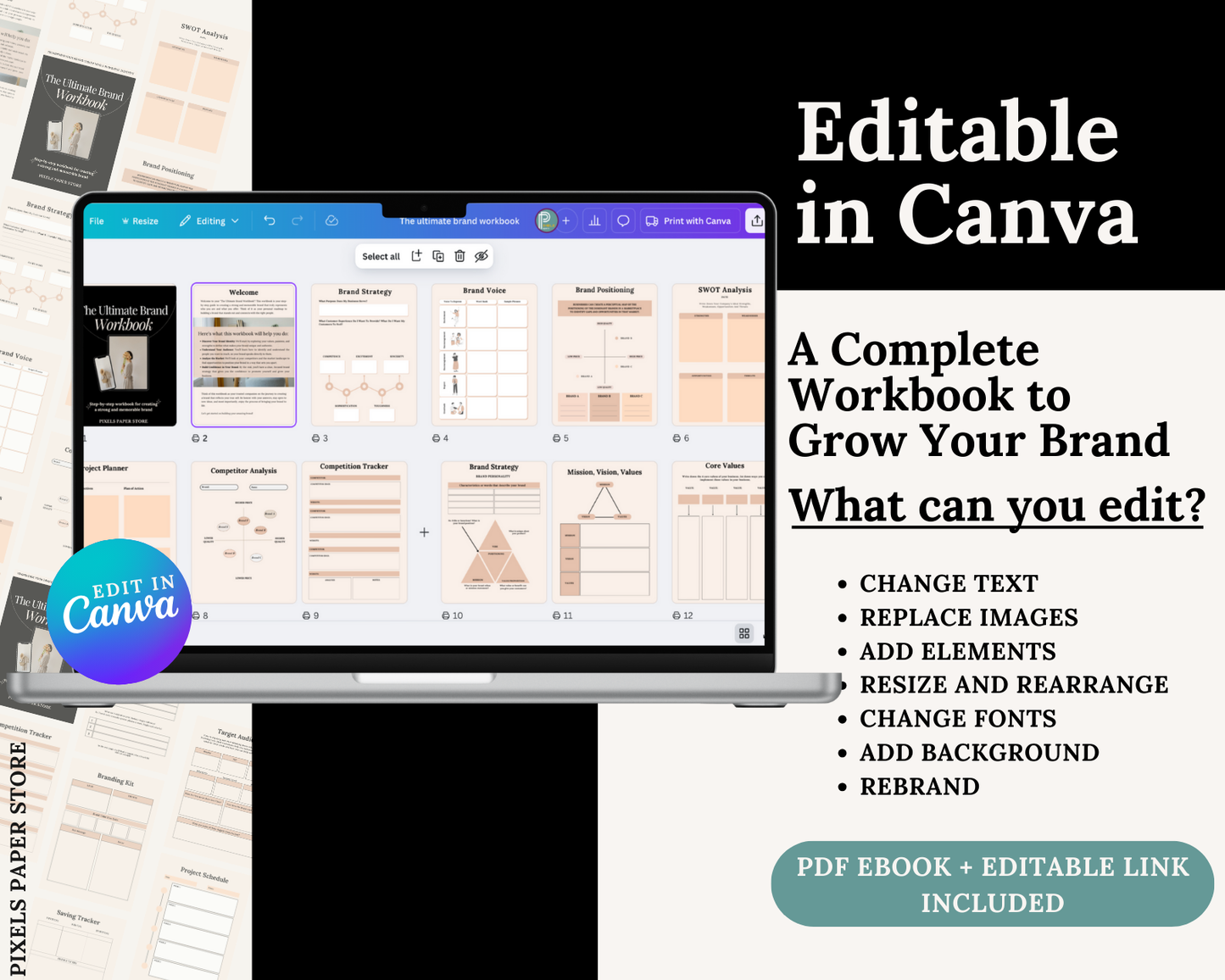 Create and Grow your Online Brand Workbook PLR & MRR