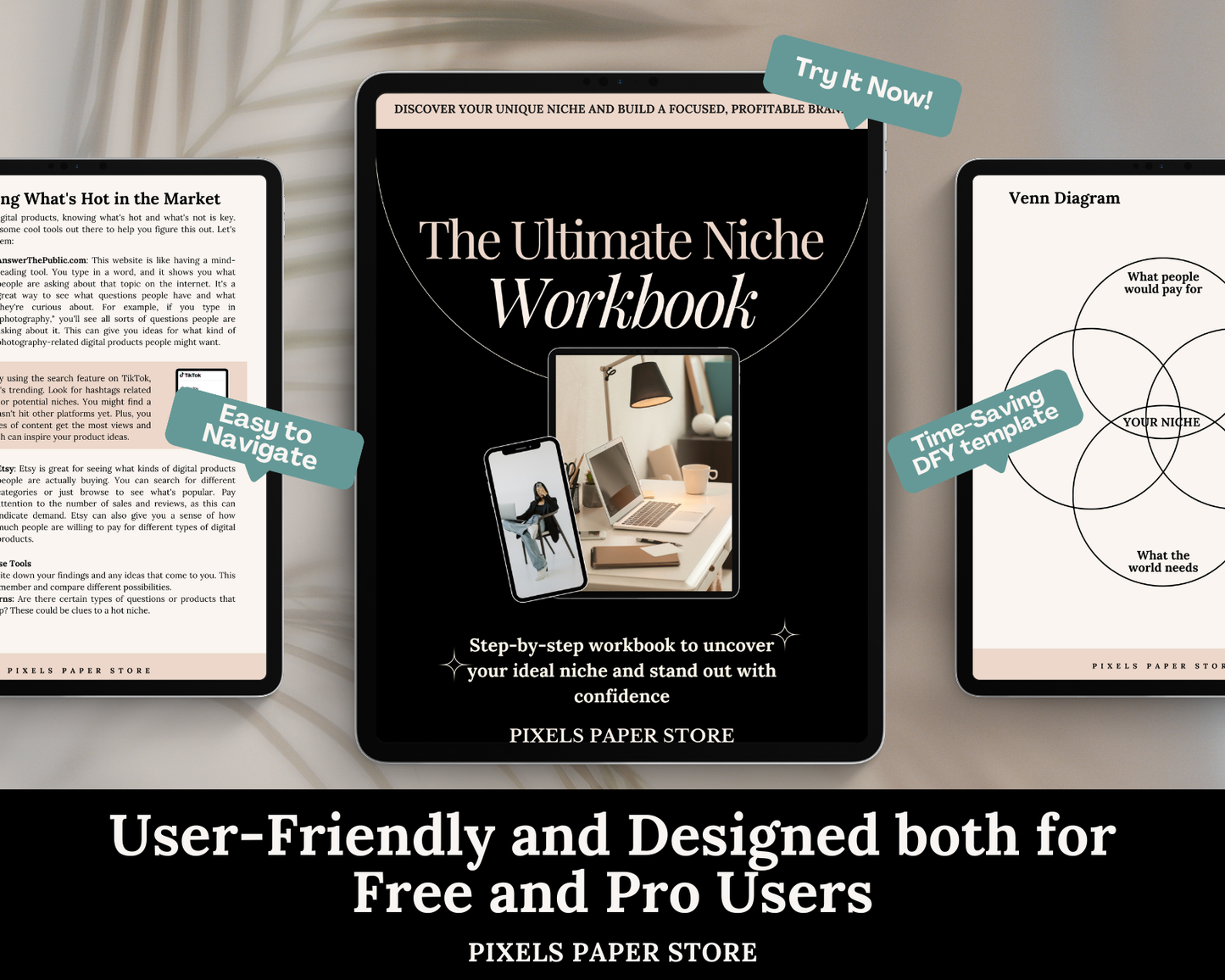 How to Find Your Niche Workbook PLR & MRR