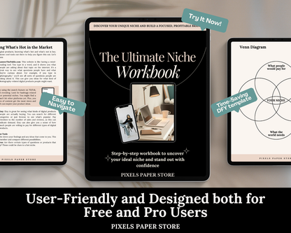 How to Find Your Niche Workbook PLR & MRR