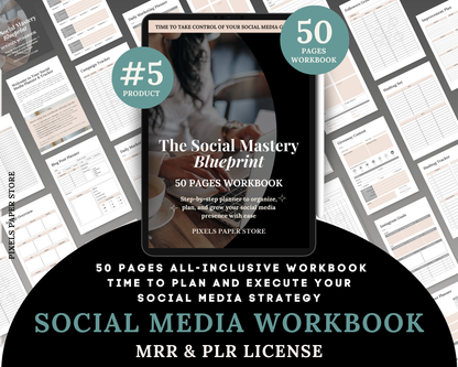 Faceless Marketing Bundle with PLR & MRR License