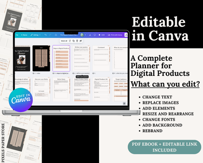 The Digital Product Planner MRR&PLR