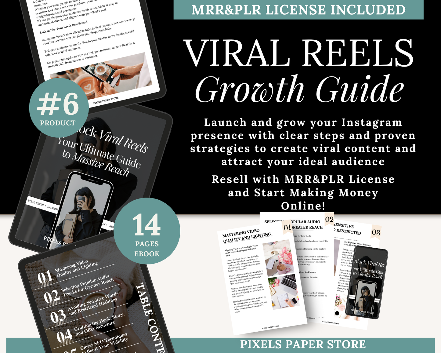 Faceless Marketing Bundle with PLR & MRR License