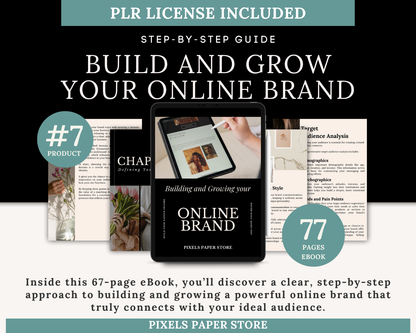 Faceless Marketing Bundle with PLR & MRR License