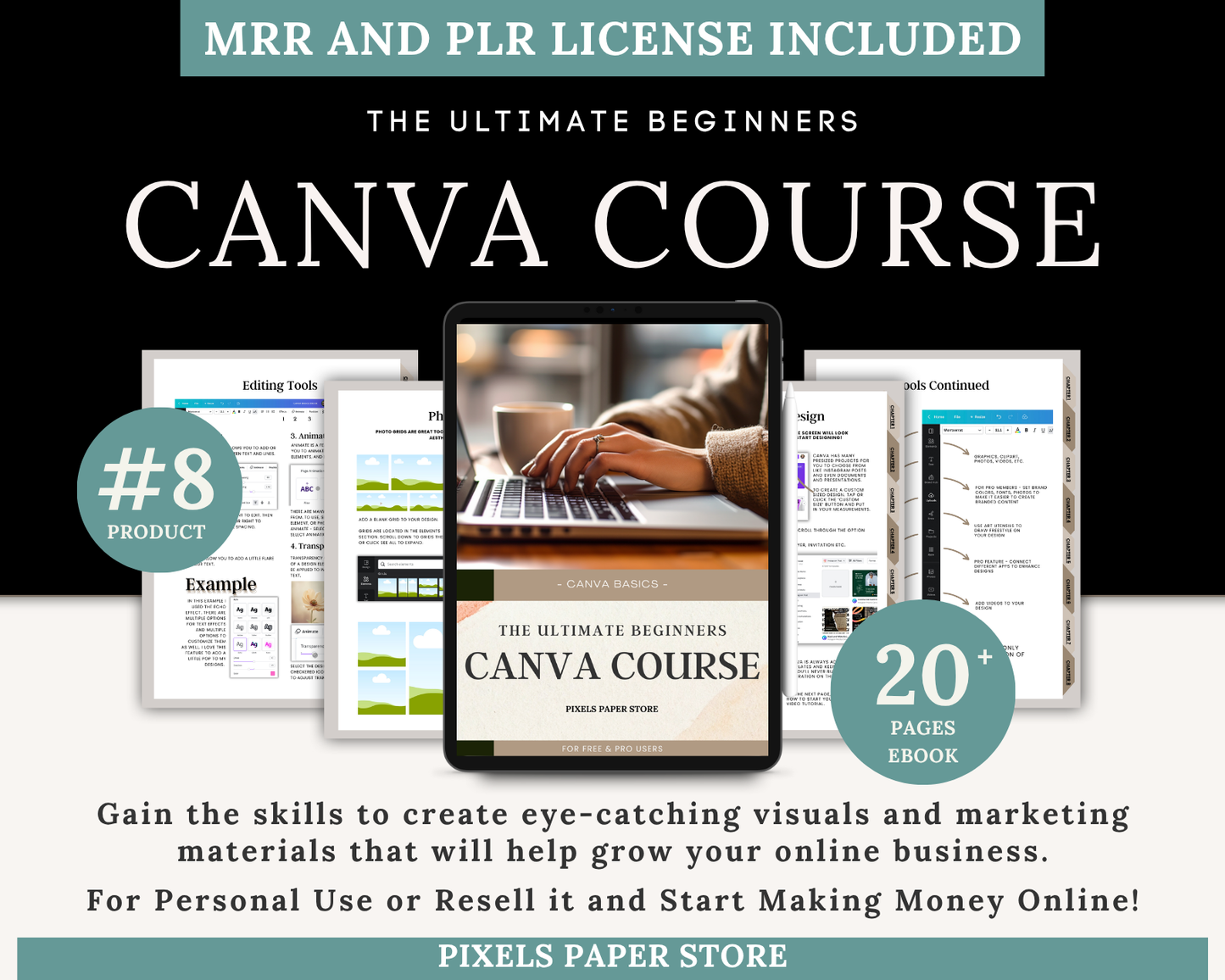 Faceless Marketing Bundle with PLR & MRR License