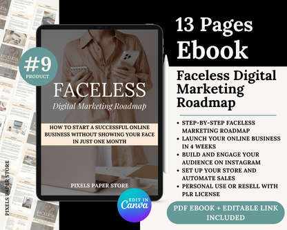 Faceless Marketing Bundle with PLR & MRR License