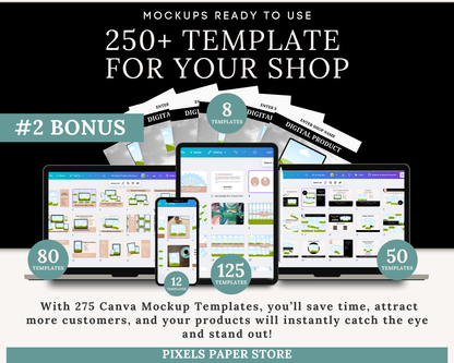 Faceless Marketing Bundle with PLR & MRR License