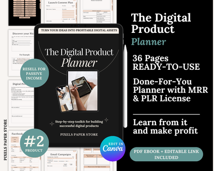 Faceless Marketing Bundle with PLR & MRR License